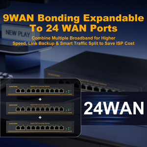 Routeur VPN Gigabit Multi-<span class=keywords><strong>WAN</strong></span> d'entreprise 8 ports PoE, passerelle pare-feu intelligente, équilibrage de charge, <span class=keywords><strong>SD</strong></span>-<span class=keywords><strong>WAN</strong></span>, réseau professionnel, QoS - Product Image 5