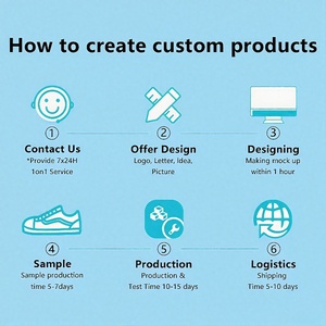 Chaussons <span class=keywords><strong>de</strong></span> <span class=keywords><strong>danse</strong></span> en toile les plus vendus, doublure en coton, chaussons <span class=keywords><strong>de</strong></span> yoga plats pour femmes, chaussures souples et confortables pour enfants - Product Image 6