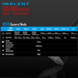 IMALENT-linterna LED MS18 XHP70, 100000 lúmenes, resistente al agua, la más fuerte con los más altos lúmenes - Product Image 6