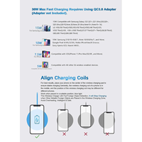 Chargeur, chargeur sans fil 30W Max pour iPhone, Galaxy, Google Pixel, LG et plus, produit très vendu