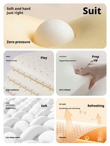 Protector <span class=keywords><strong>de</strong></span> Colchón Acolchado <span class=keywords><strong>de</strong></span> Alta Gama para Uso Doméstico, con Relleno Suave - Product Image 3