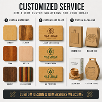 Organisateur de Couverts Multifonctionnel en Bambou Étanche, Porte-Service Portable pour Assiettes en Carton, Fourchettes, Cuillères, Couteaux et Serviettes – Idéal pour les Fêtes
