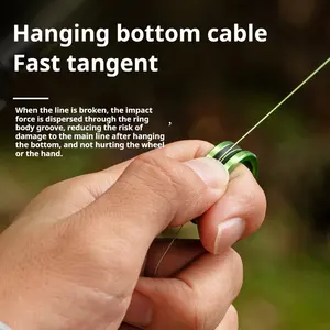 Wholesale Fishing Line Anti-Slip Rubber Ring Portable Pull Loop Aluminum Tackle <b>Tool</b> Equipment - Product Image 4