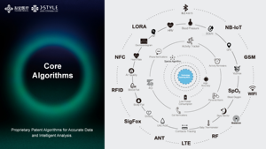 Pulseras Inteligentes JCVital V10 OEM ODM, Pulsera Inteligente de <span class=keywords><strong>Salud</strong></span>, Monitorización de Sueño, Historial de Estrés, Tendencias de Datos - Product Image 3
