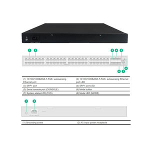 Commutateurs réseau d'accès intelligents Gigabit POE+ série H3C S5170-EI, 24/48 ports, capacité de commutation de 598 Gbit/s, SNMP, empilables, QoS - Product Image 2