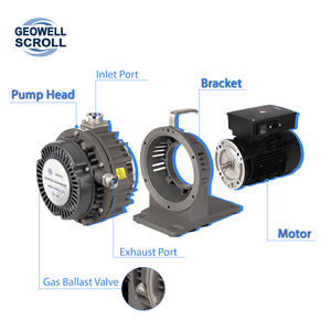 GEOWELL GWSP75 Microwave Drying Scroll <strong>Pump</strong>, Small Dry <strong>Vacuum</strong> <strong>Pump</strong> Manufacturer - Product Image 3
