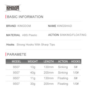 Leurre à pêche Kingdom Best Selling Pencil Lures 130mm 205mm flottant et coulant, stickbait longue portée, appât artificiel <span class=keywords><strong>pour</strong></span> la pêche au bar - Product Image 2