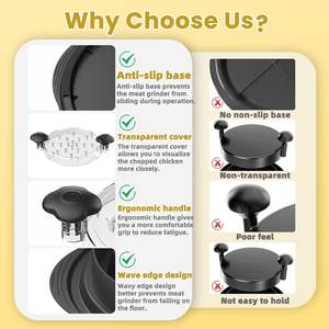 Outil de déchiquetage de poulet Twist Poignée ergonomique sans BPA Base antidérapante la machine de déchiquetage de viande pour poulet porc boeuf - Product Image 4