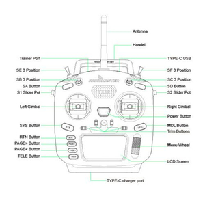 DLE 220CC DLE222 4 Cylinder <b>Gasoline</b> Engine W/Electronic Lgniton &Muffler for RC Airplane Parts - Product Image 6
