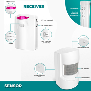 Detector de movimiento infrarrojo a batería Alarma de sensores de seguridad <span class=keywords><strong>IR</strong></span> de plástico para garajes - Product Image 5