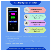 Oxymètre de pouls vétérinaire portable avec options de sondes multiples, écran tactile portable pour animaux de compagnie, certifié CE
