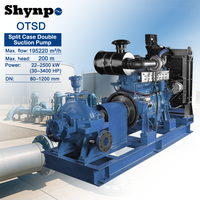 Pompe à eau diesel à moteur centrifuge à alimentation horizontale haute pression SHYNPO pour l'irrigation agricole