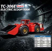 Chargeuse-compacteuse électrique Tuoxing 6 tonnes 3 m³ LHD pour mines souterraines avec pompe, moteur et groupe motopropulseur intégrés