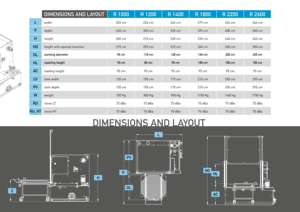 Lavadora de Piezas Eléctrica Robur 1200, Limpiador por Pulverización, Máquina de Lavado para Piezas Mecánicas de Precisión - Product Image 6