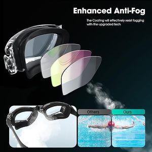 Gói <span class=keywords><strong>2</strong></span> kính bơi đua chuyên nghiệp dành cho người lớn được nhân đôi thiết bị Bơi Chống Sương mù - Product Image 4