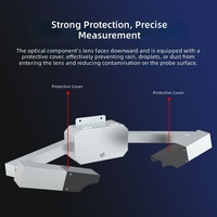 Détecteur de brouillard intelligent pour la circulation urbaine, capteur de visibilité atmosphérique automatique RS485 WIFI