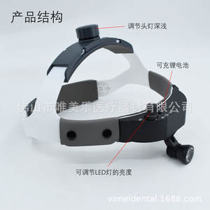 Lámpara Frontal Médica LED para Cirugía Oral, Dental, Otorrinolaringológica, Plástica y Cosmética, Oftalmología - Product Image 5