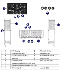 24V 48Vハイブリッドソーラーインバーター4.2KW 6.2KW 8.2KW 10.2KW純粋な正弦波最高のソーラーインバーターオフグリッドソーラーインバーターMPPT付き - Product Image 5
