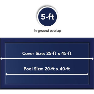 Chine Usine Source Personnalisé PE <span class=keywords><strong>Piscine</strong></span> Couverture Bobines Étanche Pont Coulissant <span class=keywords><strong>Piscine</strong></span> Couverture Net pour Piscines Rétractables - Product Image 6