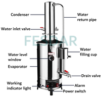 Distillateur d'Eau en Acier Inoxydable / Appareil de Distillation d'Eau / Distillateur d'Eau de Laboratoire
