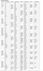 1200x700x30mm EN10210 S355JRH pipa pabrik produsen bagian berongga baja lasan ERW persegi panjang Rhs Steel profil 25 ton - Product Image 3