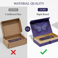 Boîte d'emballage magnétique de luxe en gros pour parfums et bijoux, boîte cadeau rigide en carton imprimée sur mesure avec couvercle rabattable, vente en gros