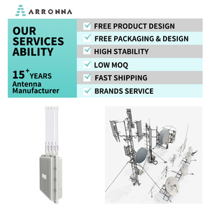 Aronna AL-AX880 Nhà Máy OEM 11ax <span class=keywords><strong>Wifi</strong></span> 6 Doanh Nghiệp Ngoài Trời Không Thấm Nước Điểm Truy Cập 3657Mbps Wave2 4X4 MU-MIMO <span class=keywords><strong>300</strong></span> + Người Dùng IPQ - Product Image 4