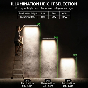 Iluminación LED para Fachadas a Prueba <span class=keywords><strong>de</strong></span> Agua DC24V, Fabricación <span class=keywords><strong>de</strong></span> Lámparas LED <span class=keywords><strong>de</strong></span> Pared, Luz Lineal para Exteriores, DMX - Product Image 4