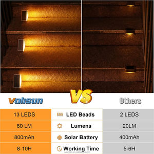 6‑Pack Solar Stair <b>Lights</b>, IP67 Waterproof LED Solar <b>Step</b> <b>Lights</b> Outdoor, 3000K Warm White Decorative Outdoor <b>Lights</b> for Garden - Product Image 4