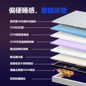 Muyue Smart Mattress 1800x2000mm Extra Firm <b>Memory</b> <b>Foam</b> With Okin Motor And Steel Frame For Home Bedroom - Product Image 1