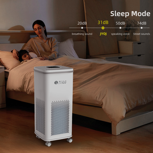 Best Portable Filter Air Purifier for <b>Smoke</b> Removal Odor Eliminator High-Efficiency Electrostatic Plasma - Product Image 3