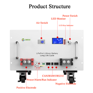 51.2V 280ah LiFePO4 gói kết nối lưới lai có thể chia Hệ thống lưu trữ năng lượng pin <span class=keywords><strong>lithium</strong></span> năng lượng mặt trời v 280ah - Product Image 2