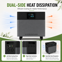 Générateur solaire portable LiFePO4 pour l'extérieur, 300W 500W 1200W 2500W, station d'alimentation pour le camping, la maison, le magasin