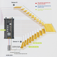Contrôleur LED pour bande lumineuse d'escalier DC12V 24V avec capteur de mouvement infrarouge PIR, variateur et contrôle par application IC