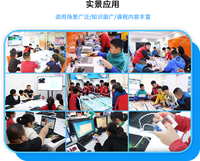 Explore la lógica de codificación y el diseño inteligente de la computación física con Microbit a través de proyectos interactivos prácticos para estudiantes del mundo real