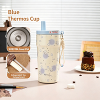 Tasse Thermos Portable en Acier Inoxydable à Motif Dessin Animé, Gobelet Isotherme Sous Vide pour Café, Tasse à Double Ouverture Portable pour Bureau et Enfants