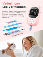 Appareil de mesure du glucose sanguin pour chiens et chats - Kit de surveillance du glucose sanguin vétérinaire avec bandelettes de test