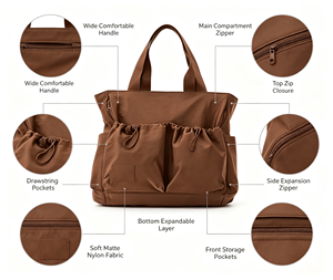 Custom Large Fashion Waterpoof <strong>Canvas</strong> <strong>Tote</strong> Bag Nylon Bags <strong>Totes</strong> for Travelling - Product Image 2