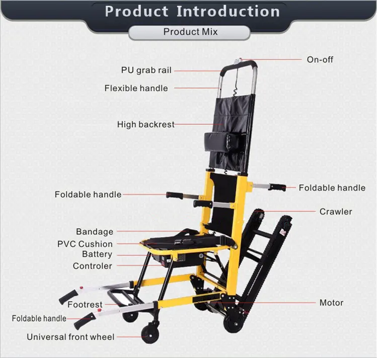 M-ESC001 Elektro deaktivieren Treppen lift für Kletter stühle