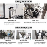 Machine de remplissage, de bouchage et d'étiquetage automatique HZPK pour liquides et pâtes, avec pompe à engrenages, pour parfums, huiles, cosmétiques, vaporisateurs, bouteilles en plastique et en verre de petite taille
