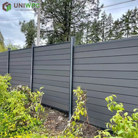 Vente en gros bon marché Clôture de jardin WPC facile à installer Anti-UV Panneaux de clôture écologiques en bois, plastique, aluminium composite
