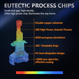 Clt100 công suất cao 200watts dẫn ánh sáng cho xe H1 20000 lumen H3 <span class=keywords><strong>Led</strong></span> Đèn Pha Xe H4 bán buôn Nhà Máy Giá với trình điều khiển bóng đèn - Product Image 4