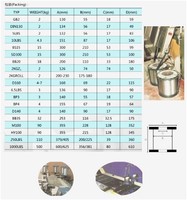 Fil de reliure pour livres / Fil de reliure à cheval / Fil de reliure pour magazines, carnets, 0,4-1,0 mm, acier galvanisé