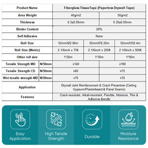 Ruban <span class=keywords><strong>de</strong></span> tissu en <span class=keywords><strong>fibre</strong></span> <span class=keywords><strong>de</strong></span> <span class=keywords><strong>verre</strong></span> en gros pour entrepreneurs, rénovateurs professionnels et entrepreneurs en travaux <span class=keywords><strong>de</strong></span> rénovation - Product Image 6