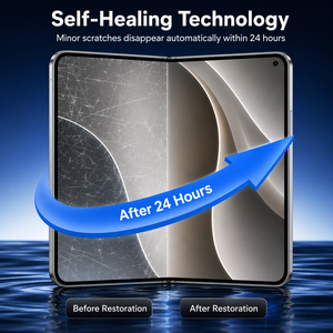 ฟิล์มกันรอยหน้าจอ iPhone Ultra Hydrogel แบบตัดสำเร็จรูป ป้องกันเต็มจอ ซ่อมแซมตัวเองได้  วัสดุ EPU ด้านนอก TPU ด้านใน แบบพับได้ พร้อมถาด - Product Image 2