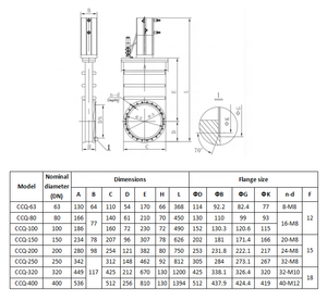 Válvulas de Compuerta de Acero Inoxidable SS304 de Ultra Alto Vacío, Neumáticas, Tipo Mariposa, Iso-k 160, con Actuador de Posición - Product Image 3