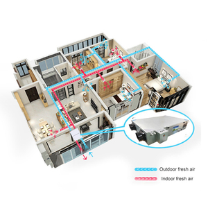 Flexibele Kanaalrecuperator Ventilator 500cmh Warmteterugwinningssysteem Met Filters Voor Slaapkamerventilatie In De Badkamer - Product Image 2