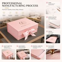 Boîtes en papier à fermeture magnétique, boîtes cadeaux rigides pliables, emballage de luxe, logo personnalisé pour la présentation de produits haut de gamme en vente au détail