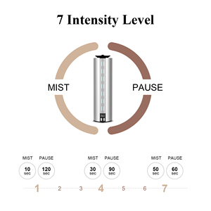 New khuếch tán mùi hương Bluetooth/wifi điều khiển từ xa độ ẩm khuếch tán cho nhà lithium có thể sạc lại pin tháp khuếch tán hương thơm - Product Image 6