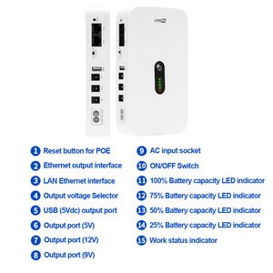 24V Dc Mini-Ups 36W-Poe Poe Voor Ip Camera 'S & Nvr | 4-8H Back-Up, Lithium Batterij - Product Image 4